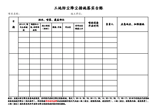 工地防尘降尘措施落实台账