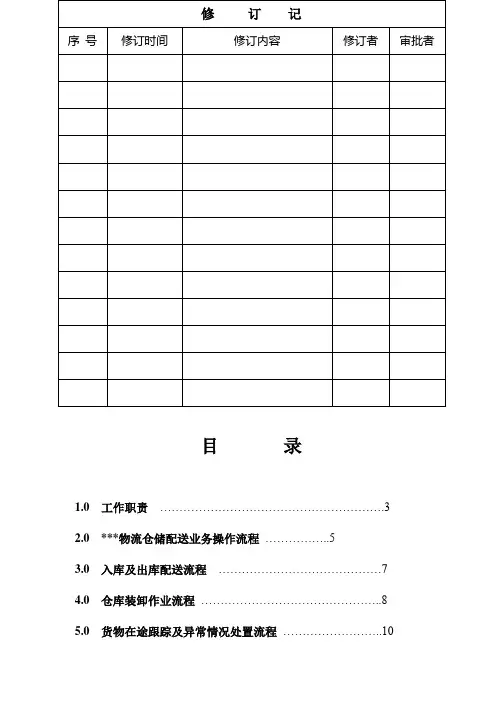物流中心SOP管理流程