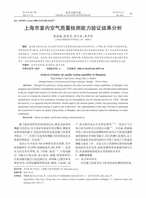 上海市室内空气质量检测能力验证结果分析