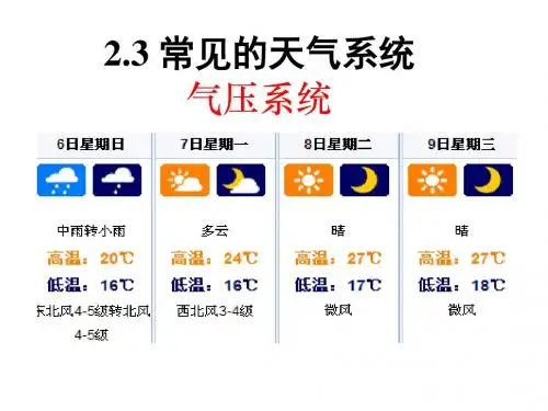 2.3 常见的天气系统-气压与天气