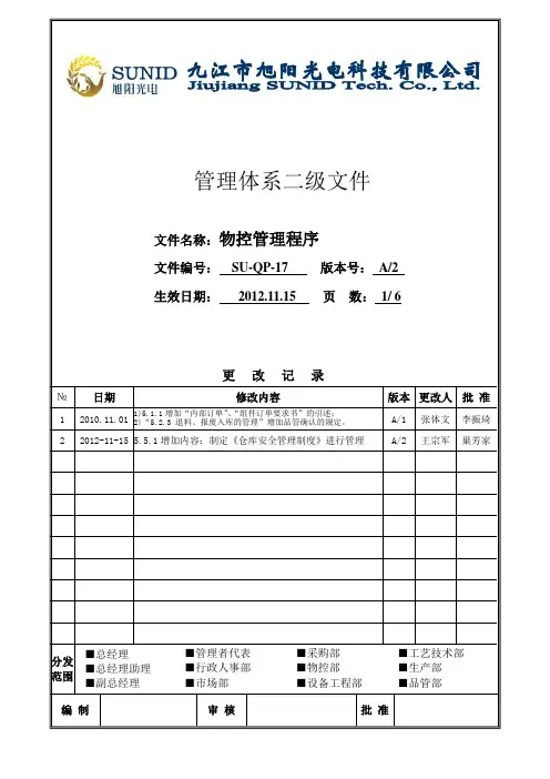 SU-QP-17 物控管理程序-A2
