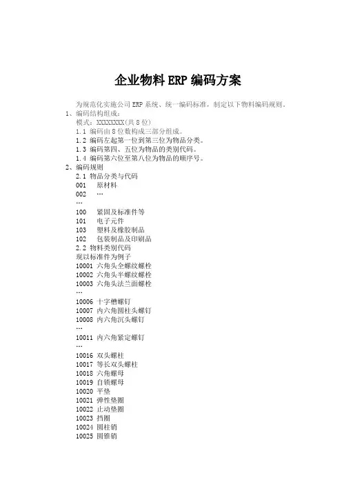 公司标准件ERP编码暂行方案
