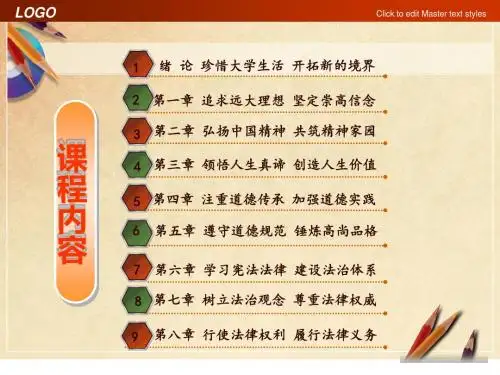 2015版思修第八章