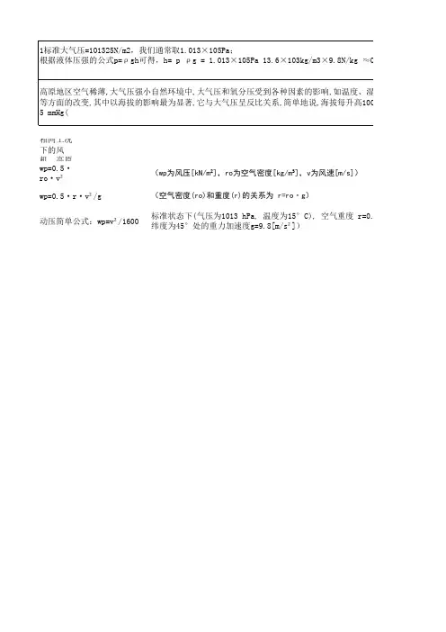 不同海拔风压计算
