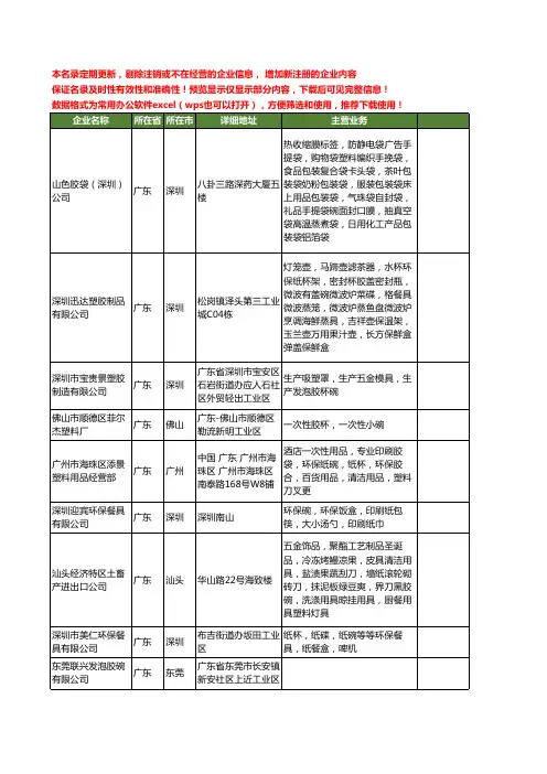 新版广东省胶碗工商企业公司商家名录名单大全15家