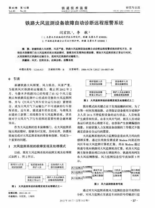 铁路大风监测设备故障自动诊断远程报警系统