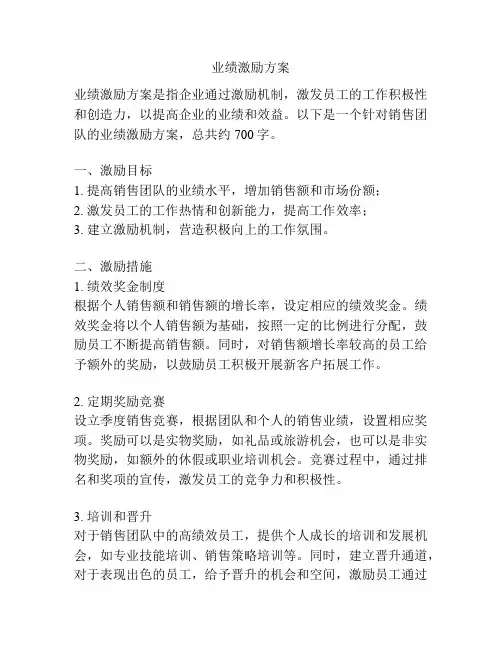 业绩激励方案