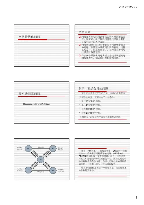 最小费用流问题
