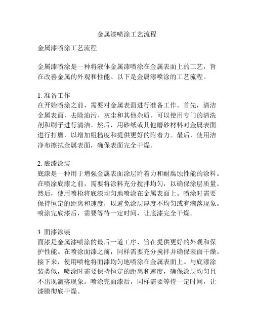 金属漆喷涂工艺流程