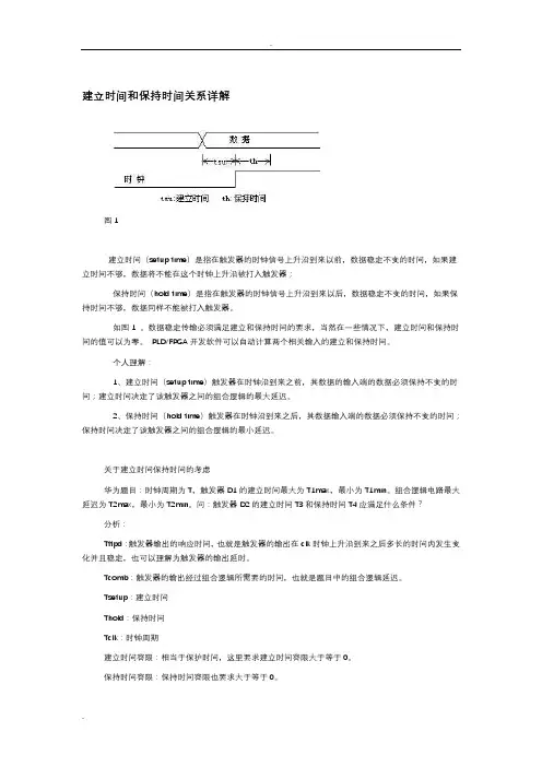 建立时间和保持时间关系详解