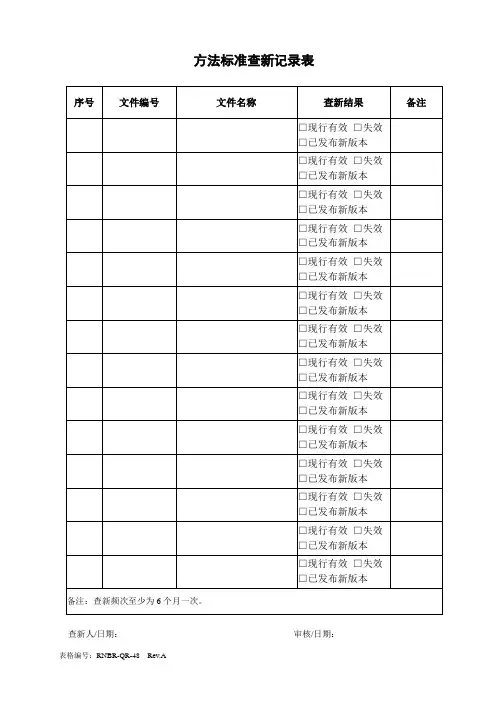 QR-48  方法标准查新记录表