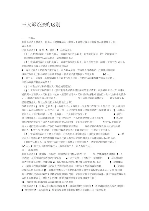 三大诉讼法的比较与区别