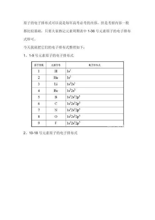 1-36号元素轨道表达式