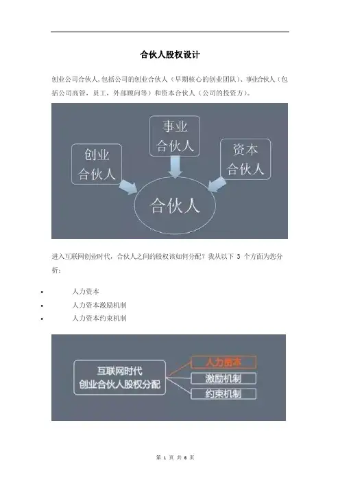 合伙人股权结构设计