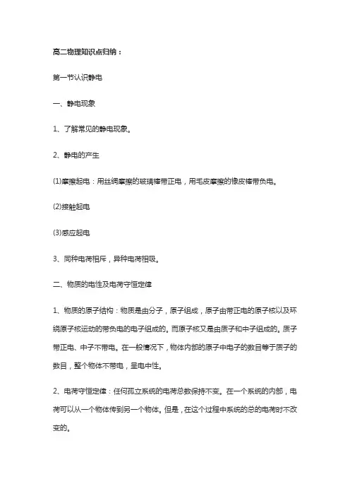 高一高二物理知识点