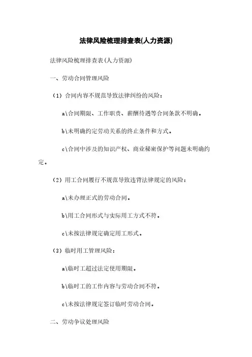 法律风险梳理排查表(人力资源)