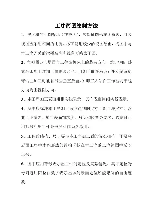 工序简图绘制方法