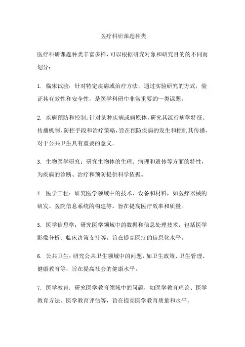 医疗科研课题种类