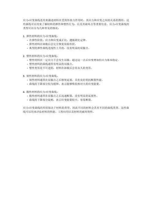 应力应变曲线类型