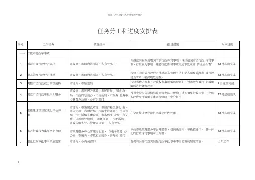 任务分工和进度安排表格