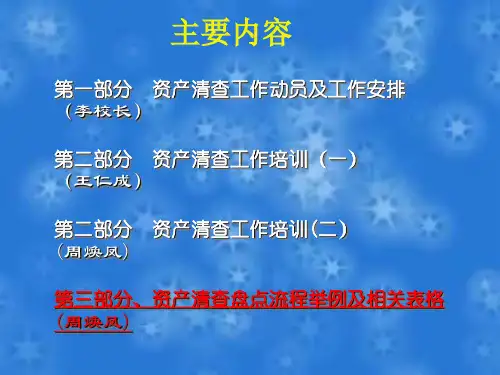 资产清查工作安排与培训
