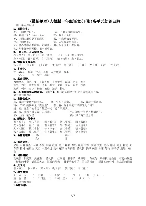 (最新整理)人教版一年级语文(下册)各单元知识归纳