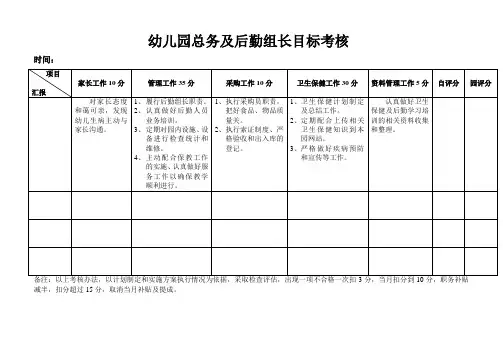 幼儿园后勤组长考核表