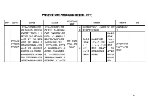 广东省卫生行政处罚自由裁量权细化标准(试行)