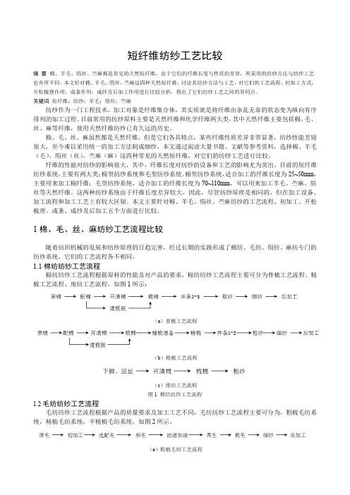 棉、毛、丝、麻纺纱工艺比较