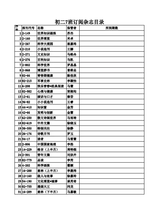 班级杂志订阅