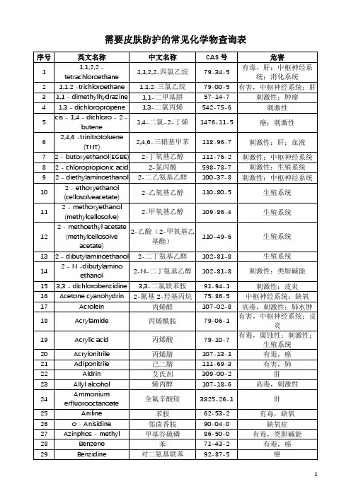 需要皮肤防护的常见化学物查询表