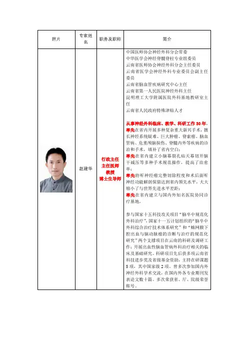 云南省第一人民医院神经外科专家团队