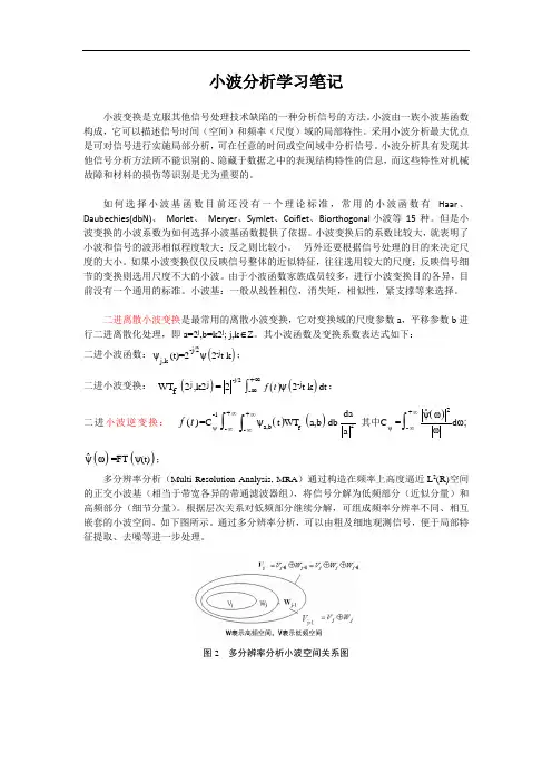 小波分析学习笔记