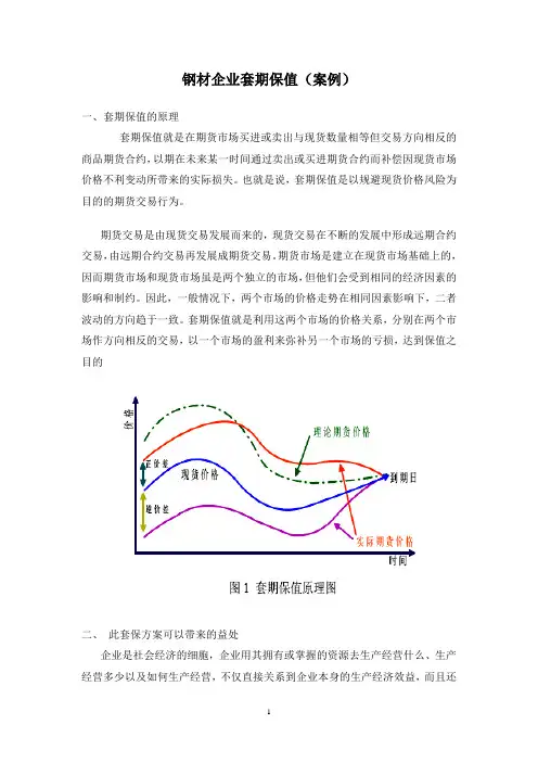 钢材企业套期保值(案例)