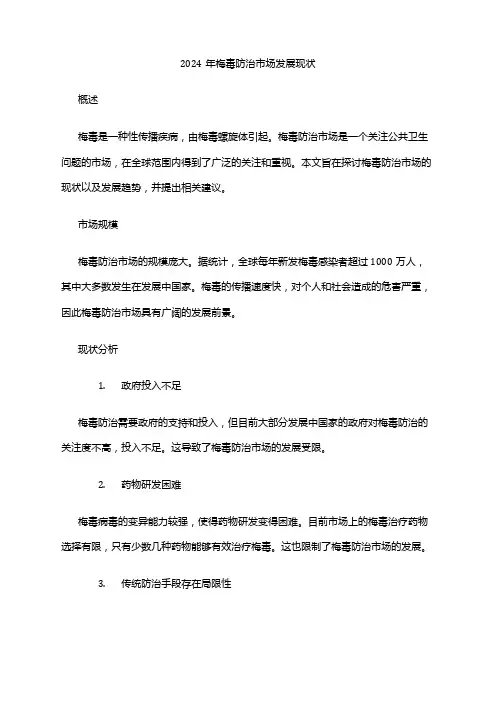 2024年梅毒防治市场发展现状