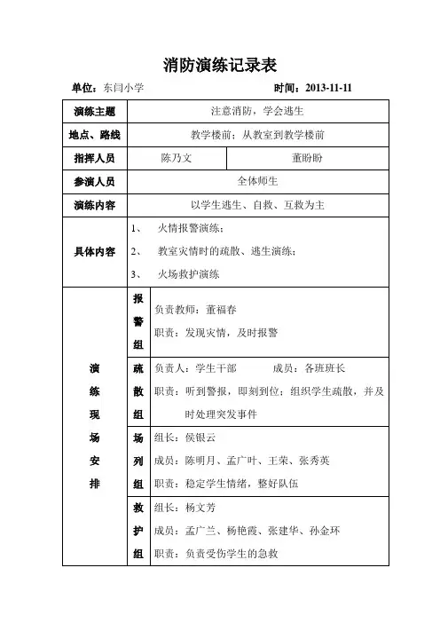 消防演练记录表