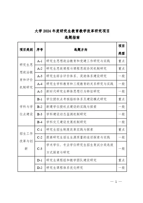 大学2024年度研究生教育教学改革研究项目选题指南
