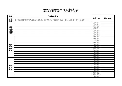 旅馆消防安全风险检查表
