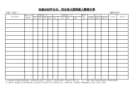 幼儿园幼儿园班级人数统计表