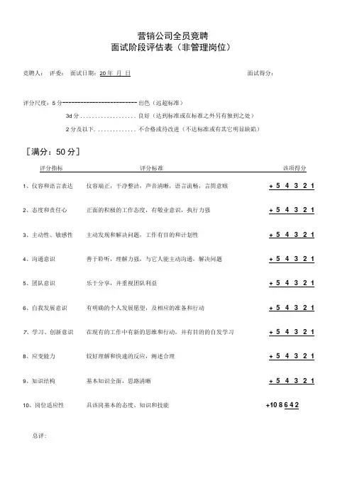 营销公司全员竞聘非管理岗位面试评估表