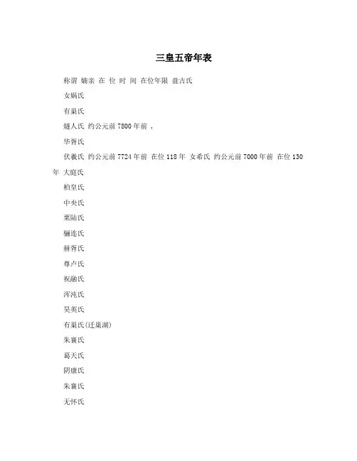 三皇五帝年表