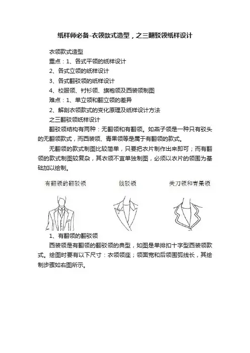 纸样师必备-衣领款式造型，之三翻驳领纸样设计