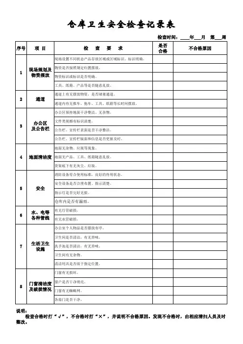 仓库卫生安全检查记录表
