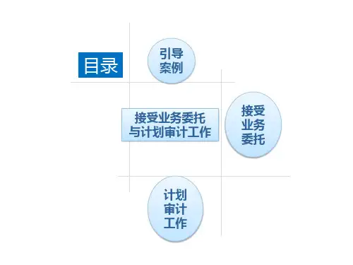 第7章接受业务委托与计划审计工作