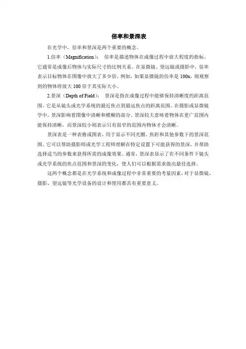 倍率和景深表