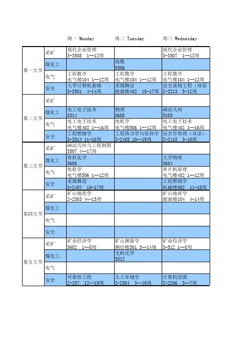 河南理工大学第二学位四专业课表