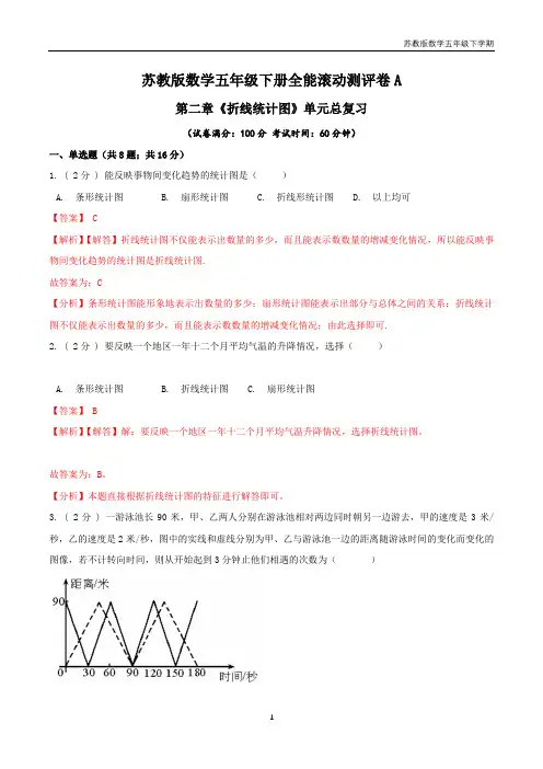 【精品】第二章《折线统计图》单元总复习—五年级数学下册全能滚动测评卷A(解析版)苏教版