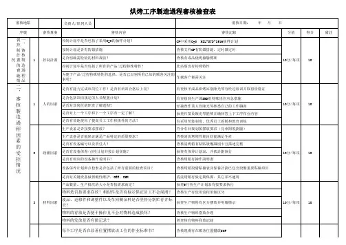 烘烤工序制造过程审核检查表 模板