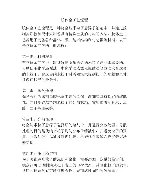 胶体金工艺流程