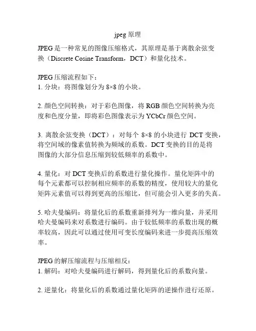 jpeg 原理